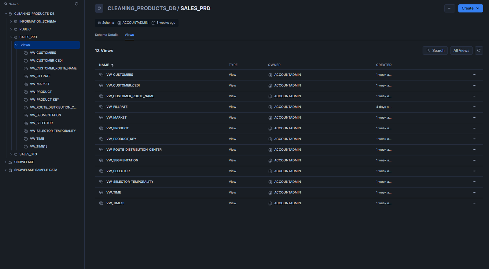 Modelo de Vistas en Snowflake