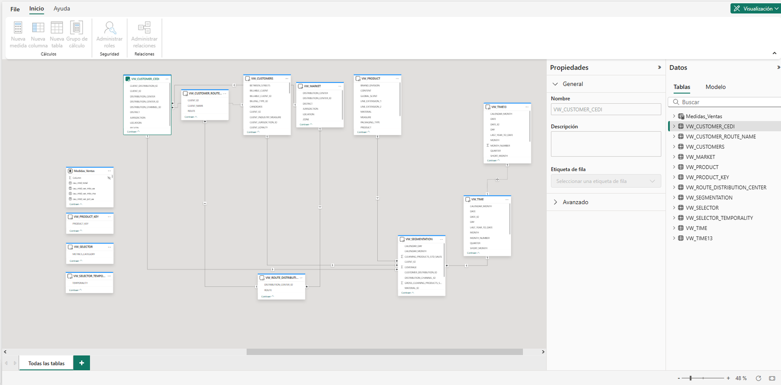 Modelo Semántico en Power BI
